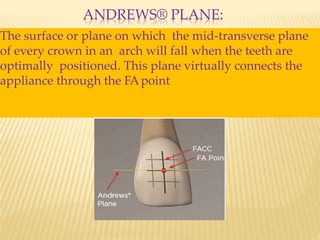 The surface or plane on which the mid-transverse plane
of every crown in an arch will fall when the teeth are
optimally positioned. This plane virtually connects the
appliance through the FApoint.
ANDREWS® PLANE:
 