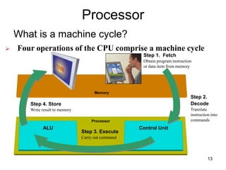 Processor
Control Unit
Memory
ALU
Processor
What is a machine cycle?
Step 1. Fetch
Obtain program instruction
or data item from memory
Step 2.
Decode
Translate
instruction into
commands
Step 4. Store
Write result to memory
Step 3. Execute
Carry out command
 Four operations of the CPU comprise a machine cycle
13
 