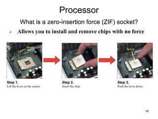 Processor
What is a zero-insertion force (ZIF) socket?
Step 2.
Insert the chip.
Step 1.
Lift the lever on the socket.
lever
Step 3.
Push the lever down.
lever
 Allows you to install and remove chips with no force
18
 