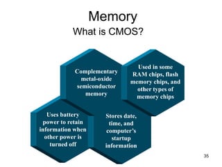 Memory
What is CMOS?
Uses battery
power to retain
information when
other power is
turned off
Stores date,
time, and
computer’s
startup
information
Complementary
metal-oxide
semiconductor
memory
Used in some
RAM chips, flash
memory chips, and
other types of
memory chips
35
 