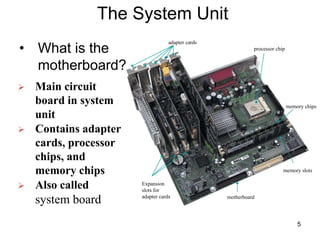 The System Unit
• What is the
motherboard?
 Main circuit
board in system
unit
 Contains adapter
cards, processor
chips, and
memory chips
 Also called
system board
processor chip
adapter cards
memory chips
memory slots
motherboard
Expansion
slots for
adapter cards
5
 