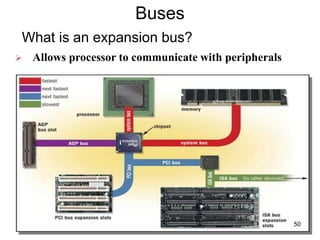 Buses
What is an expansion bus?
 Allows processor to communicate with peripherals
50
 