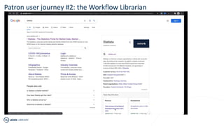 Patron user journey #2: the Workflow Librarian
 