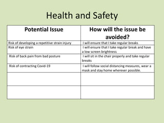 Health and Safety
Potential Issue How will the issue be
avoided?
Risk of developing a repetitive strain injury I will ensure that I take regular breaks
Risk of eye strain I will ensure that I take regular break and have
a low screen brightness
Risk of back pain from bad posture I will sit in the chair properly and take regular
breaks
Risk of contracting Covid-19 I will follow social distancing measures, wear a
mask and stay home wherever possible.
 
