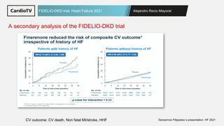 Alejandro Recio Mayoral
FIDELIO-DKD trial. Heart Failure 2021
Gerasimos Filippatos´s presentation. HF 2021
A secondary analysis of the FIDELIO-DKD trial
CV outcome: CV death, Non fatal MI/stroke, HHF