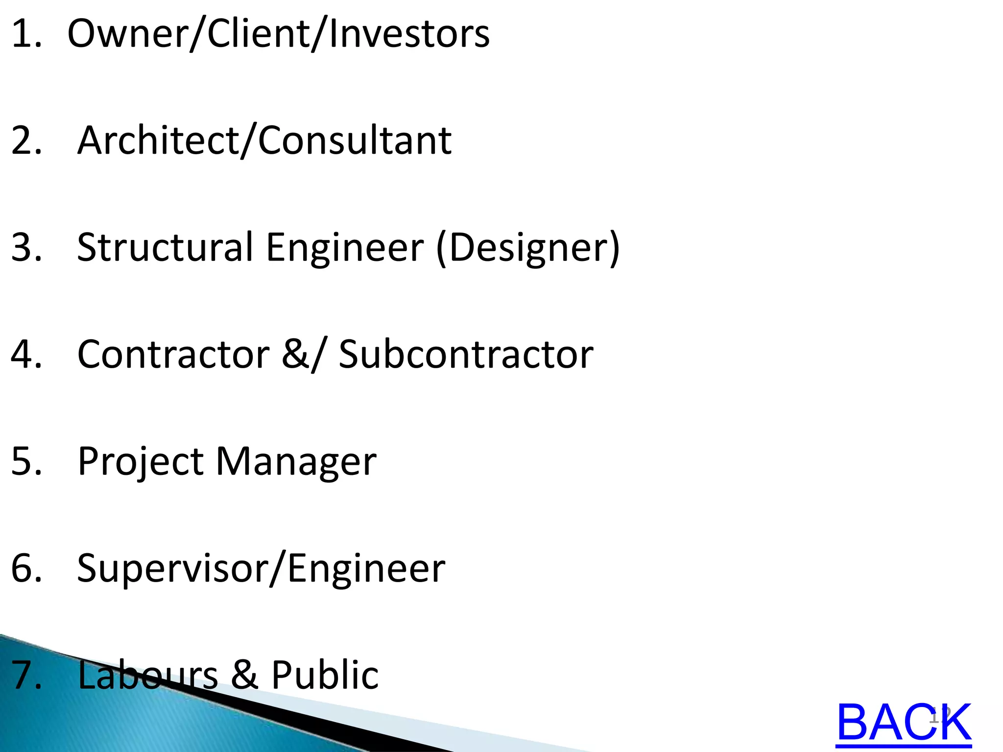 12
1. Owner/Client/Investors
2. Architect/Consultant
3. Structural Engineer (Designer)
4. Contractor &/ Subcontractor
5. Project Manager
6. Supervisor/Engineer
7. Labours & Public
BACK
 