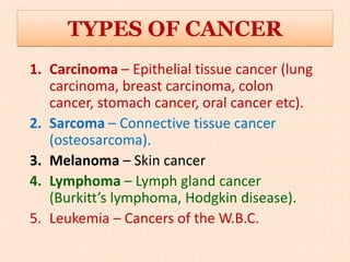 cancer wiley journal impact factor