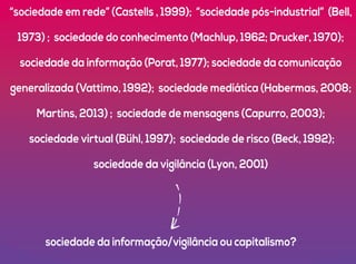 “sociedade em rede” (Castells , 1999); “sociedade pós-industrial” (Bell,
1973) ; sociedade do conhecimento (Machlup, 1962;...
