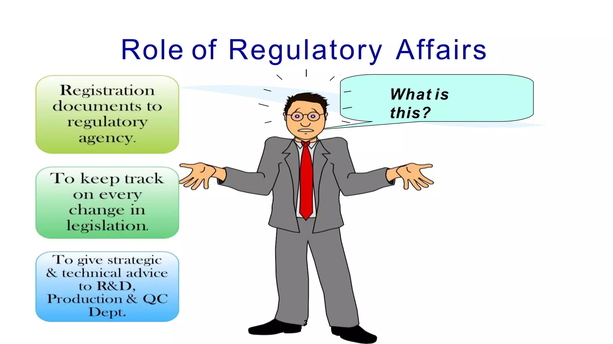 Role of Regulatory Affairs
What is
this?
3
 