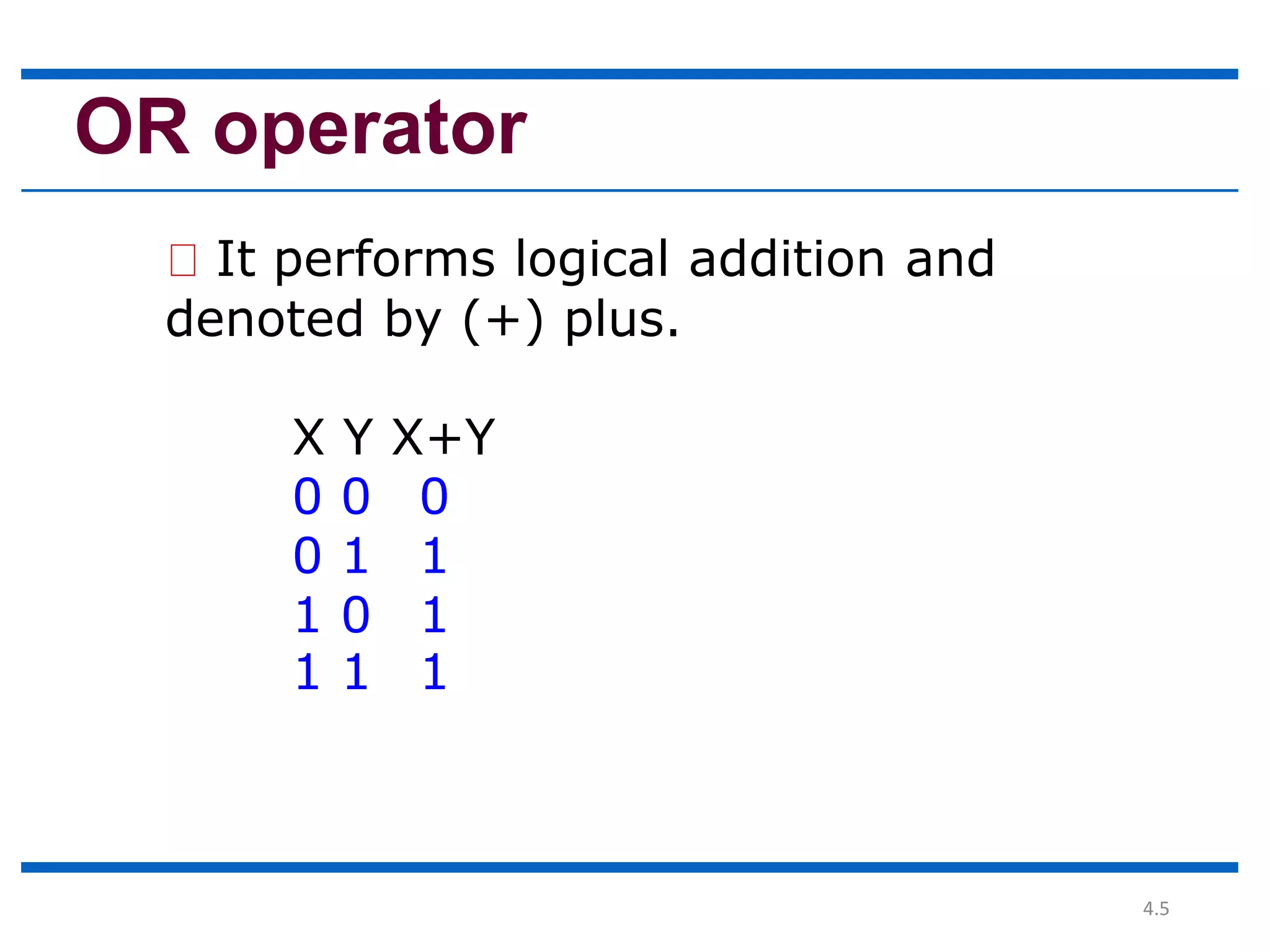 5.boolean algebra | PPT