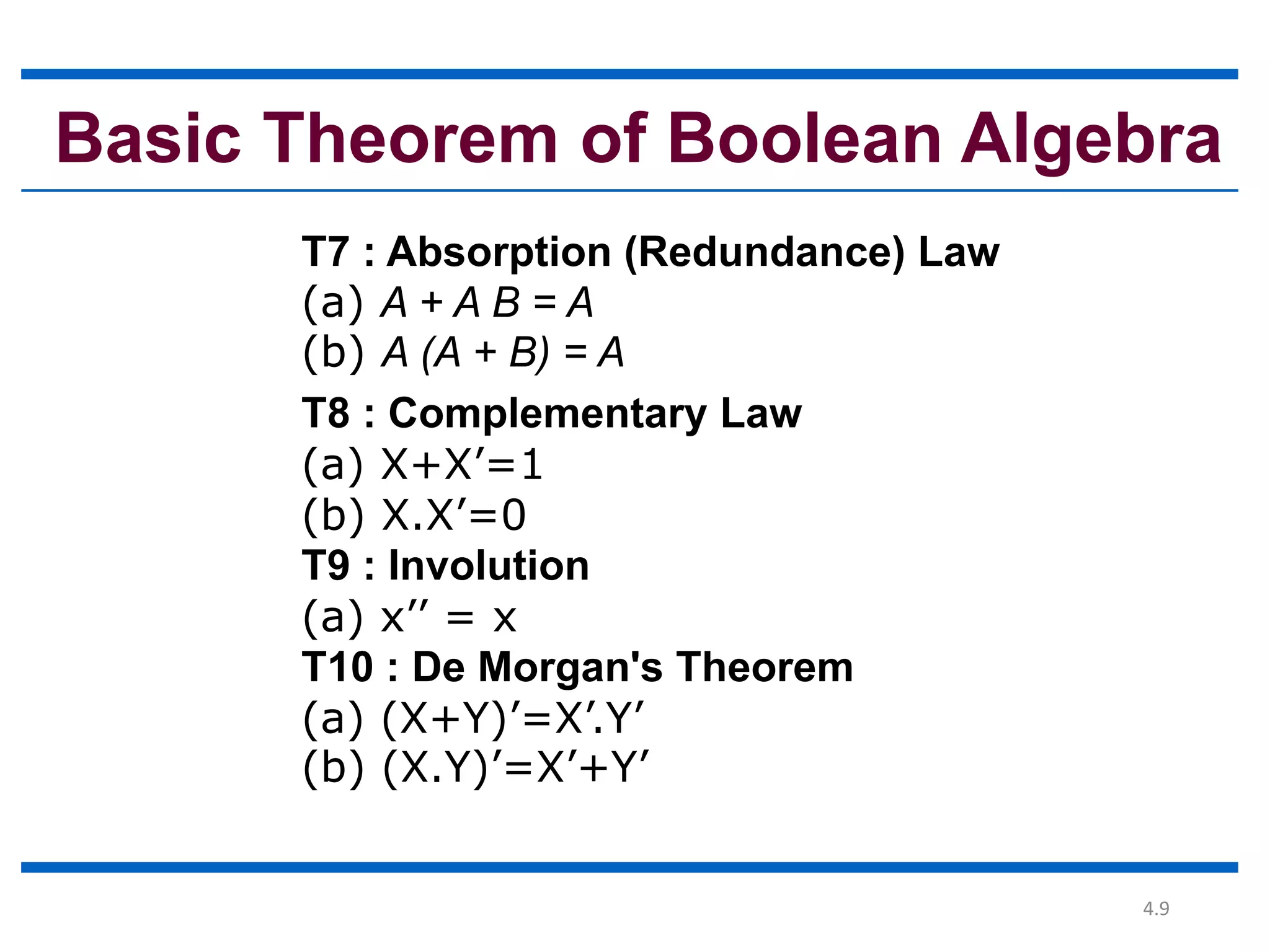 5.boolean algebra | PPT