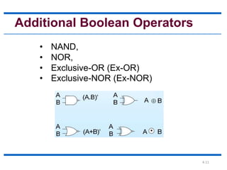 5.boolean algebra | PPT