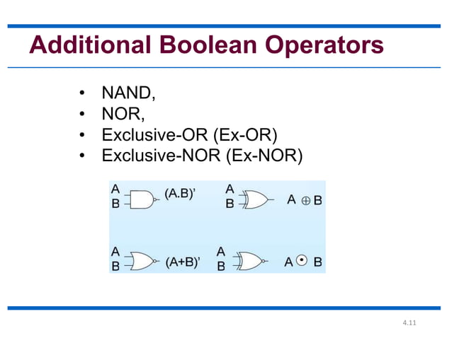 5.boolean algebra | PPT