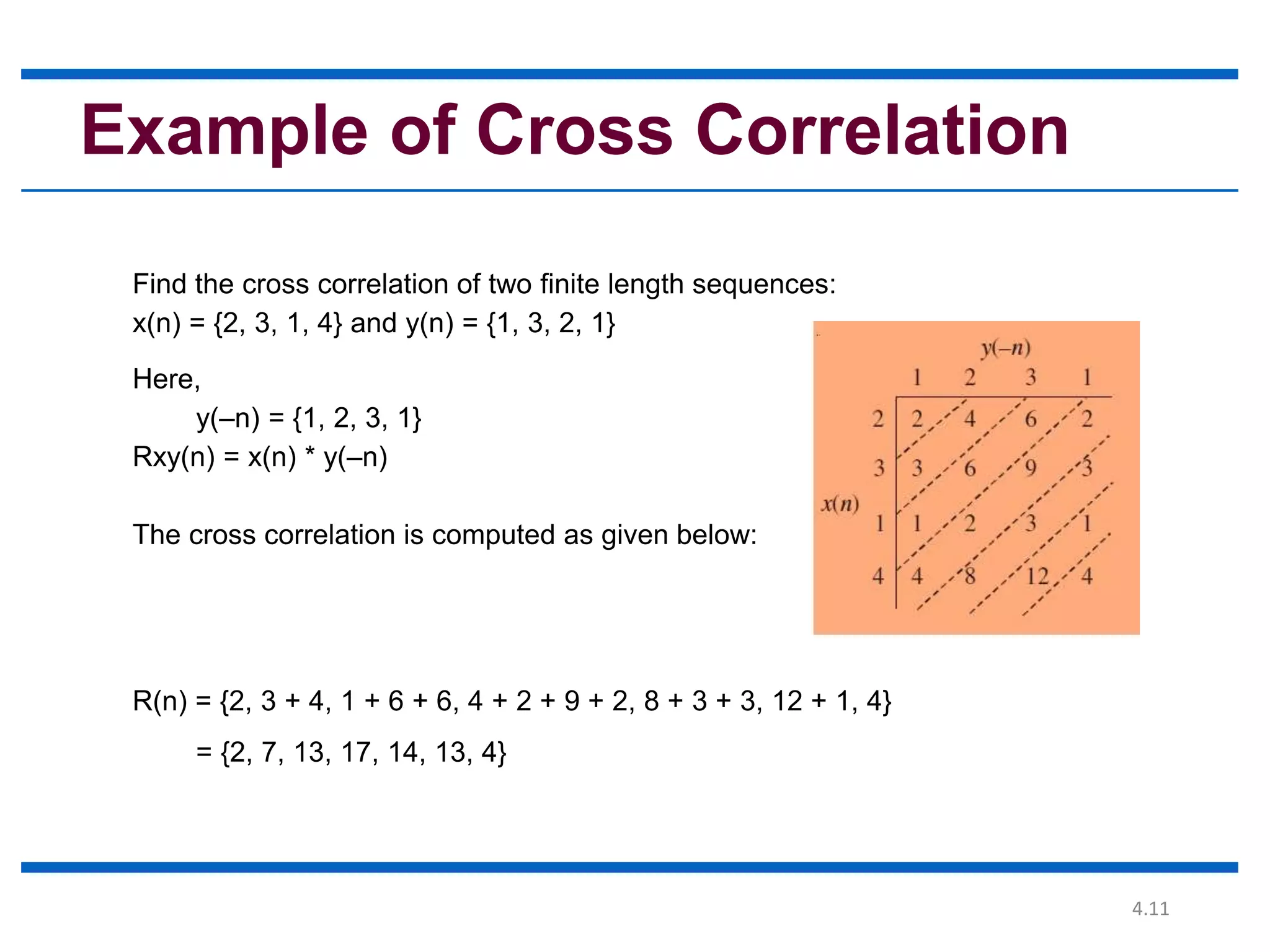 5. convolution and correlation of discrete time signals | PPT