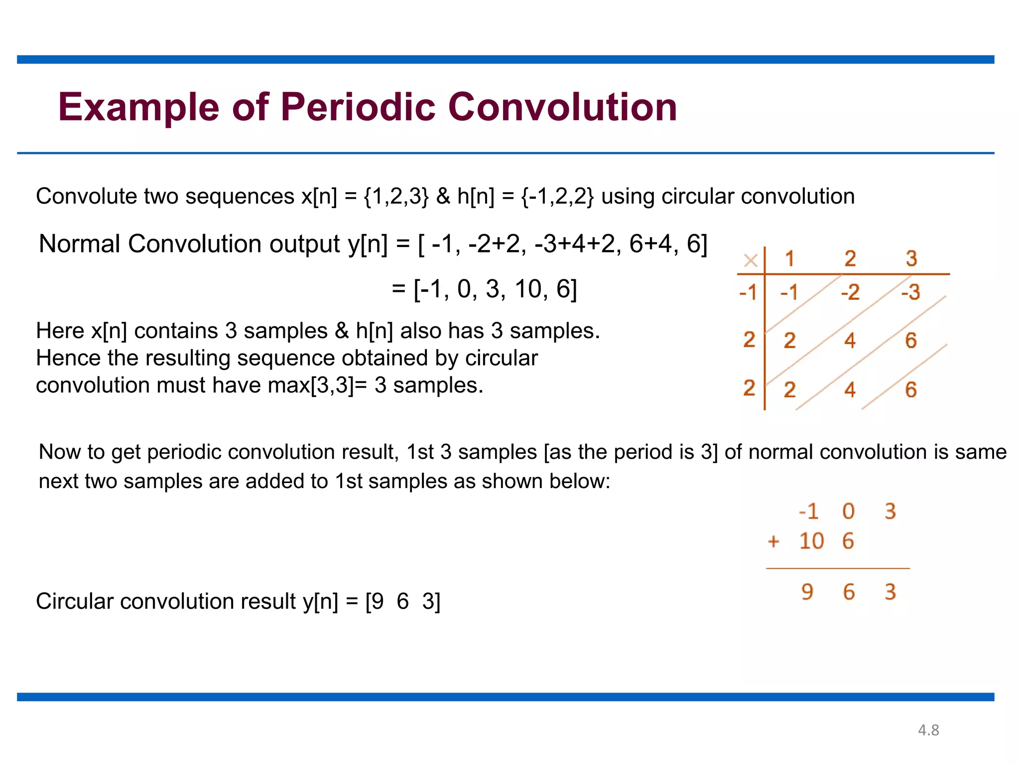 5. convolution and correlation of discrete time signals | PPT