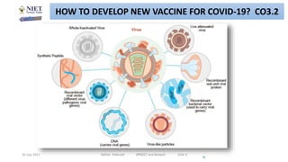20 July 2021 Abhijit Debnath BP605T and Biotech Unit-3
15
HOW TO DEVELOP NEW VACCINE FOR COVID-19? CO3.2
 