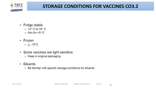 20 July 2021 Abhijit Debnath BP605T and Biotech Unit-3
18
STORAGE CONDITIONS FOR VACCINES CO3.2
 