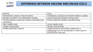 20 July 2021 Abhijit Debnath BP605T and Biotech Unit-3
19
DIFFERENCE BETWEEN VACCINE AND DRUGS CO3.2
 