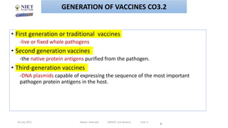 20 July 2021 Abhijit Debnath BP605T and Biotech Unit-3
8
GENERATION OF VACCINES CO3.2
• First generation or traditional vaccines
-live or fixed whole pathogens
• Second generation vaccines
-the native protein antigens purified from the pathogen.
• Third-generation vaccines
-DNA plasmids capable of expressing the sequence of the most important
pathogen protein antigens in the host.
 