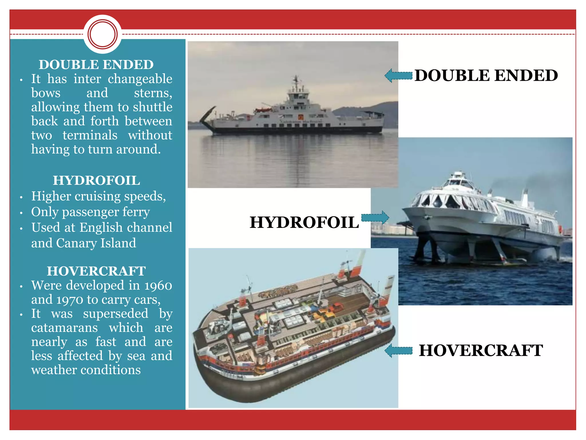 DOUBLE ENDED
• It has inter changeable
bows and sterns,
allowing them to shuttle
back and forth between
two terminals without
having to turn around.
HYDROFOIL
• Higher cruising speeds,
• Only passenger ferry
• Used at English channel
and Canary Island
HOVERCRAFT
• Were developed in 1960
and 1970 to carry cars,
• It was superseded by
catamarans which are
nearly as fast and are
less affected by sea and
weather conditions
DOUBLE ENDED
HYDROFOIL
HOVERCRAFT
 