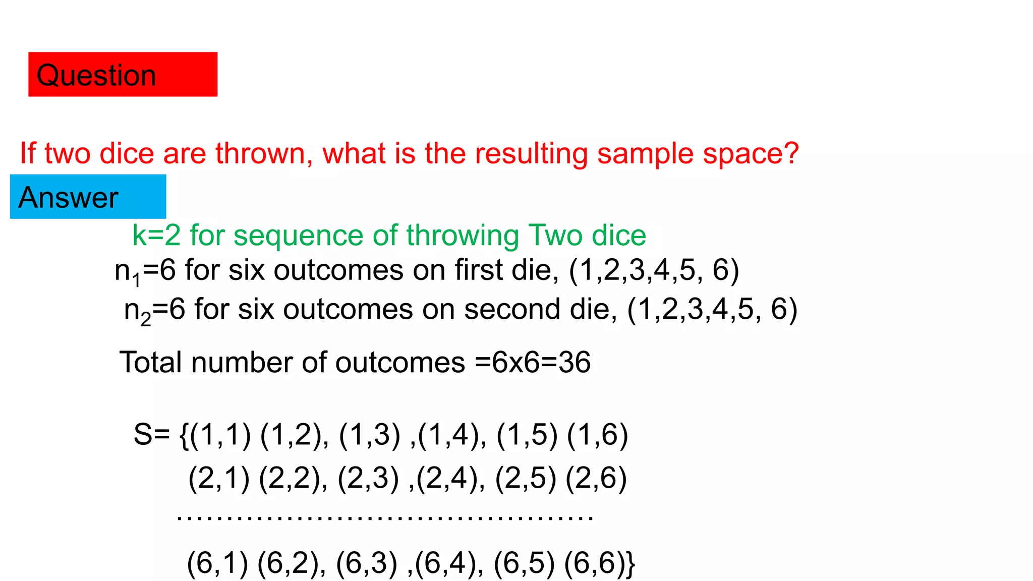 Question
If two dice are thrown, what is the resulting sample space?
Answer
k=2 for sequence of throwing Two dice
n1=6 for six outcomes on first die, (1,2,3,4,5, 6)
n2=6 for six outcomes on second die, (1,2,3,4,5, 6)
Total number of outcomes =6x6=36
S= {(1,1) (1,2), (1,3) ,(1,4), (1,5) (1,6)
(2,1) (2,2), (2,3) ,(2,4), (2,5) (2,6)
……………………………………
(6,1) (6,2), (6,3) ,(6,4), (6,5) (6,6)}
 