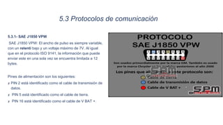 5.3 Protocolos de comunicación
5.3.1- SAE J1850 VPW
SAE J1850 VPW: El ancho de pulso es siempre variable,
con un relentí bajo y un voltaje máximo de 7V. Al igual
que en el protocolo ISO 9141, la información que puede
enviar este en una sola vez se encuentra limitada a 12
bytes.
Pines de alimentación son los siguientes:
✘ PIN 2 está identificado como el cable de transmisión de
datos.
✘ PIN 5 está identificado como el cable de tierra.
✘ PIN 16 está identificado como el cable de V BAT +.
 