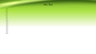 Ans. Key
1. D
2. A
3. C
4. D
5. C
6. C
7. D
8. B
9. A
10. D
11. D
12. A
13. B
14. C
15. B
16. A
17. A
18. D
19. C
20. B
 