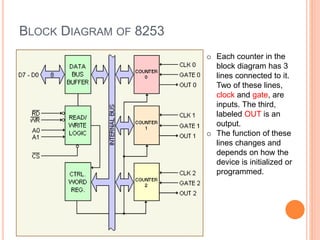 BLOCK DIAGRAM OF 8253
o Each counter in the
block diagram has 3
lines connected to it.
Two of these lines,
clock and gate, are
inputs. The third,
labeled OUT is an
output.
o The function of these
lines changes and
depends on how the
device is initialized or
programmed.
 