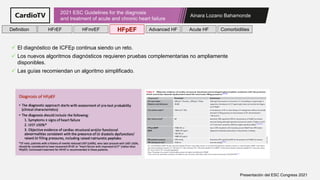 Ainara Lozano Bahamonde
2021 ESC Guidelines for the diagnosis
and treatment of acute and chronic heart failure
Presentación del ESC Congress 2021
Definition HFrEF HFmrEF HFpEF Comorbidities
Advanced HF Acute HF
✓ El diagnóstico de ICFEp continua siendo un reto.
✓ Los nuevos algoritmos diagnósticos requieren pruebas complementarias no ampliamente
disponibles.
✓ Las guías recomiendan un algoritmo simplificado.
 