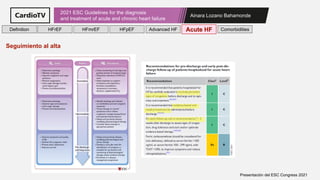Ainara Lozano Bahamonde
2021 ESC Guidelines for the diagnosis
and treatment of acute and chronic heart failure
Presentación del ESC Congress 2021
Definition HFrEF HFmrEF HFpEF Comorbidities
Advanced HF Acute HF
Seguimiento al alta
 