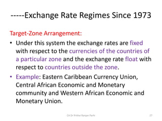 -----Exchange Rate Regimes Since 1973
Target-Zone Arrangement:
• Under this system the exchange rates are fixed
with respe...