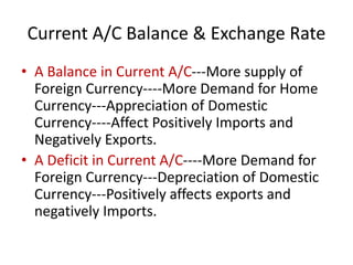 Current A/C Balance & Exchange Rate
• A Balance in Current A/C---More supply of
Foreign Currency----More Demand for Home
C...