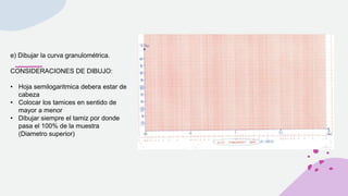 e) Dibujar la curva granulométrica.
CONSIDERACIONES DE DIBUJO:
• Hoja semilogaritmica debera estar de
cabeza
• Colocar los tamices en sentido de
mayor a menor
• Dibujar siempre el tamiz por donde
pasa el 100% de la muestra
(Diametro superior)
 