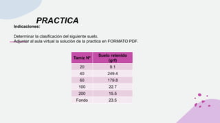 PRACTICA
Indicaciones:
Determinar la clasificación del siguiente suelo.
Adjuntar al aula virtual la solución de la practica en FORMATO PDF.
Tamiz Nº
Suelo retenido
(grf)
20 9.1
40 249.4
60 179.8
100 22.7
200 15.5
Fondo 23.5
 