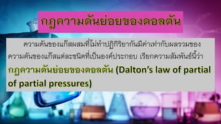 ความดันของแก๊สผสมที่ไม่ทาปฏิกิริยากันมีค่าเท่ากับผลรวมของ
ความดันของแก๊สแต่ละชนิดที่เป็นองค์ประกอบ เรียกความสัมพันธ์นี้ว่า
 