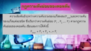 ความสัมพันธ์ระหว่างความดันรวมของแก๊สผสม(Ptotal)และความดัน
ของแก๊สแต่ละชนิด ซึ่งเรียกว่าความดันย่อย (P1 , P2 ,… Pi) ตามกฎความ
ดันย่อยของดอลตัน เขียนสมการได้ดังนี้
Ptotal = P1 + P2 +…+ Pi
 