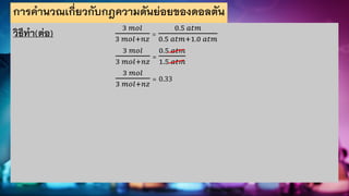 การคานวณเกี่ยวกับกฎความดันย่อยของดอลตัน
วิธีทา(ต่อ) 3 𝑚𝑜𝑙
3 𝑚𝑜𝑙+𝑛𝑧
=
0.5 𝑎𝑡𝑚
0.5 𝑎𝑡𝑚+1.0 𝑎𝑡𝑚
3 𝑚𝑜𝑙
3 𝑚𝑜𝑙+𝑛𝑧
=
0.5 𝑎𝑡𝑚
1.5 𝑎𝑡𝑚
3 𝑚𝑜𝑙
3 𝑚𝑜𝑙+𝑛𝑧
= 0.33
 