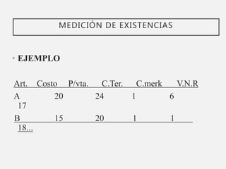 MEDICIÓN DE EXISTENCIAS
• EJEMPLO
Art. Costo P/vta. C.Ter. C.merk V.N.R
A 20 24 1 6
17
B 15 20 1 1
18...
 
