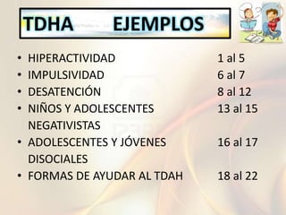 TDHA EJEMPLOS
• HIPERACTIVIDAD 1 al 5
• IMPULSIVIDAD 6 al 7
• DESATENCIÓN 8 al 12
• NIÑOS Y ADOLESCENTES 13 al 15
NEGATIVISTAS
• ADOLESCENTES Y JÓVENES 16 al 17
DISOCIALES
• FORMAS DE AYUDAR AL TDAH 18 al 22
 