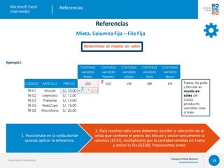 Campus Virtual Romero
campusromero.pe
Microsoft Excel
Intermedio
13
Referencias
Franz Muñoz Maldonado
Referencias
Mixta. Columna Fija – Fila Fija
1. Posiciónate en la celda donde
quieras aplicar la referencia.
2. Para resolver esta tarea debemos escribir la ubicación de la
celda que contiene el precio del Mouse y anclar únicamente la
columna ($F21), multiplicarlo por la cantidad vendida en Enero
y anclar la fila (G$20). Presionamos enter.
1
2
Determinar el monto en soles
 