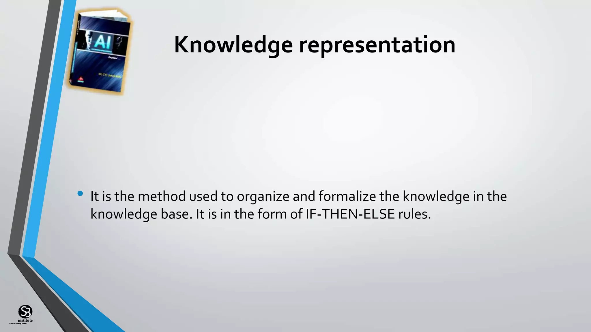 (CentreforKnowledgeTransfer)
institute
Knowledge representation
• It is the method used to organize and formalize the knowledge in the
knowledge base. It is in the form of IF-THEN-ELSE rules.
 