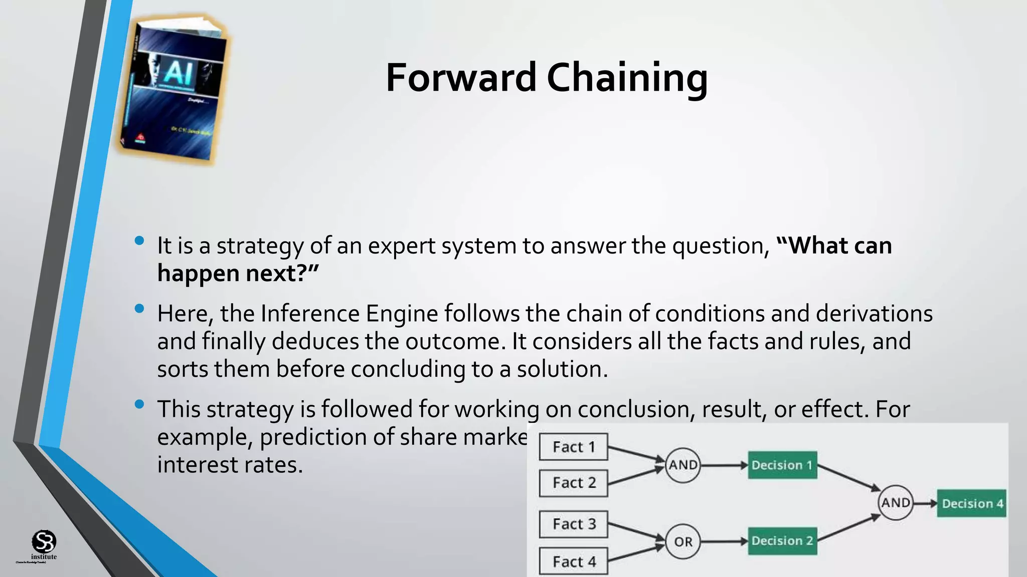 (CentreforKnowledgeTransfer)
institute
Forward Chaining
• It is a strategy of an expert system to answer the question, “What can
happen next?”
• Here, the Inference Engine follows the chain of conditions and derivations
and finally deduces the outcome. It considers all the facts and rules, and
sorts them before concluding to a solution.
• This strategy is followed for working on conclusion, result, or effect. For
example, prediction of share market status as an effect of changes in
interest rates.
 