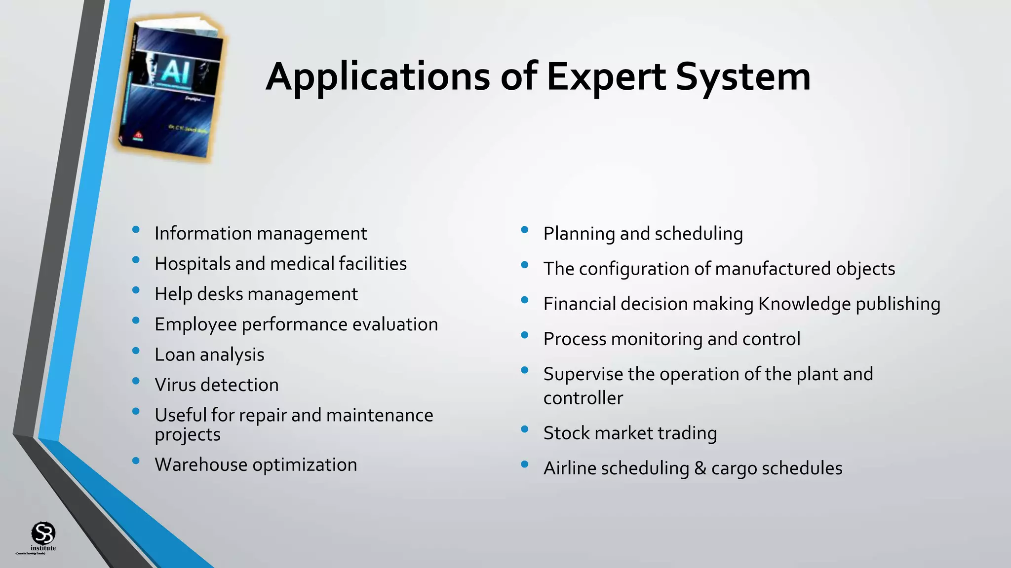 (CentreforKnowledgeTransfer)
institute
Applications of Expert System
• Information management
• Hospitals and medical facilities
• Help desks management
• Employee performance evaluation
• Loan analysis
• Virus detection
• Useful for repair and maintenance
projects
• Warehouse optimization
• Planning and scheduling
• The configuration of manufactured objects
• Financial decision making Knowledge publishing
• Process monitoring and control
• Supervise the operation of the plant and
controller
• Stock market trading
• Airline scheduling & cargo schedules
 
