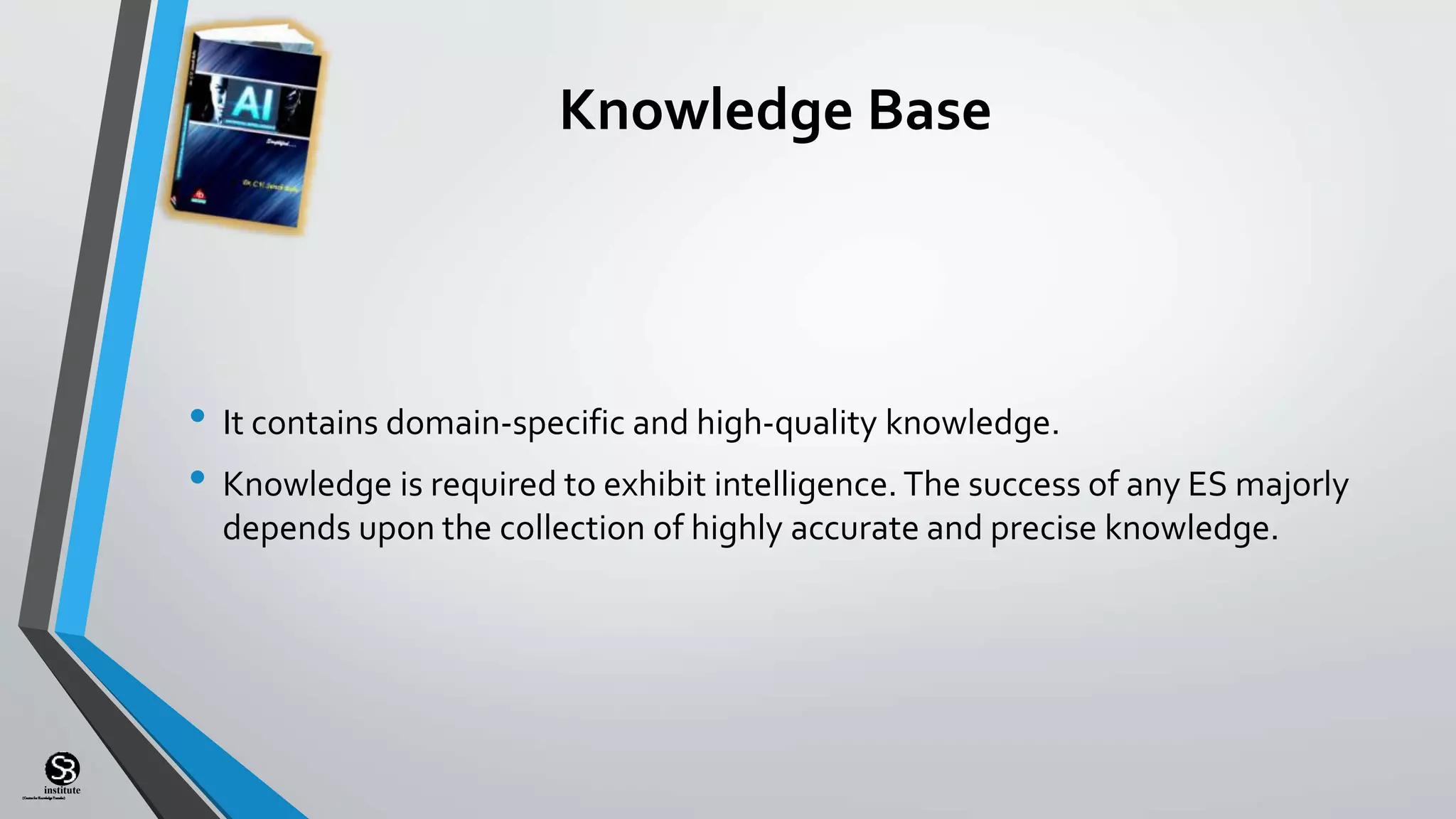 (CentreforKnowledgeTransfer)
institute
Knowledge Base
• It contains domain-specific and high-quality knowledge.
• Knowledge is required to exhibit intelligence. The success of any ES majorly
depends upon the collection of highly accurate and precise knowledge.
 
