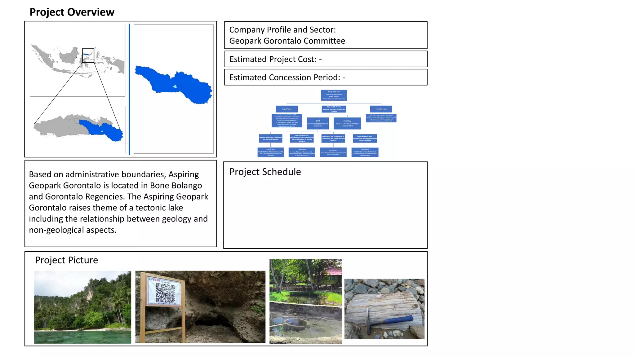 5 Ppt Info Aspiring Geopark Gorontalo Pdf