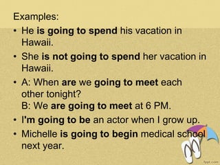 Examples:
• He is going to spend his vacation in
Hawaii.
• She is not going to spend her vacation in
Hawaii.
• A: When are we going to meet each
other tonight?
B: We are going to meet at 6 PM.
• I'm going to be an actor when I grow up.
• Michelle is going to begin medical school
next year.
 