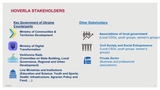 11/09/2021 3
HOVERLA STAKEHOLDERS
Ministry of Communities &
Territories Development
Line Ministries and Institutions
(Education and Science; Youth and Sports;
Health; Infrastructure; Agrarian Policy and
Food; …)
Other Stakeholders
Key Government of Ukraine
Counterparts
Private Sector
(Business and professional
associations)
Civil Society and Social Entrepreneurs
(Local CSOs, youth groups, women’s
groups)
Ministry of Digital
Transformation
Verkhovna Rada
(Committee on State Building, Local
Governance, Regional and Urban
Development)
Associations of local government
(Local CSOs, youth groups, women’s groups)
 