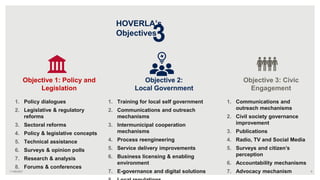 Objective 2:
Local Government
1. Training for local self government
2. Communications and outreach
mechanisms
3. Intermunicipal cooperation
mechanisms
4. Process reengineering
5. Service delivery improvements
6. Business licensing & enabling
environment
7. E-governance and digital solutions 5
Objective 1: Policy and
Legislation
1. Policy dialogues
2. Legislative & regulatory
reforms
3. Sectoral reforms
4. Policy & legislative concepts
5. Technical assistance
6. Surveys & opinion polls
7. Research & analysis
8. Forums & conferences
HOVERLA’s
Objectives
Objective 3: Civic
Engagement
1. Communications and
outreach mechanisms
2. Civil society governance
improvement
3. Publications
4. Radio, TV and Social Media
5. Surveys and citizen’s
perception
6. Accountability mechanisms
7. Advocacy mechanism
11/09/2021
3
 