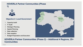 8
HOVERLA Partner Communities (Phase
1)
11/09/2021
Kiyv
LVIV
POLTAVA
VOLYN
HOVERLA Partner Communities (Phase 2) – Additional 4 Regions, 25+
Communities
Objective 2: Local Government
1. Capacity Audit
2. IT Audit
3. Strategic Planning
4. Spatial Planning
5. Data collection
6. Data analytics
7. Budget Preparation and Execution
 