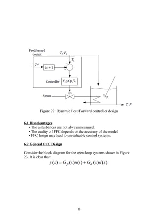 Drawing Feedforward Controller Examples محاضرة 5 | PDF